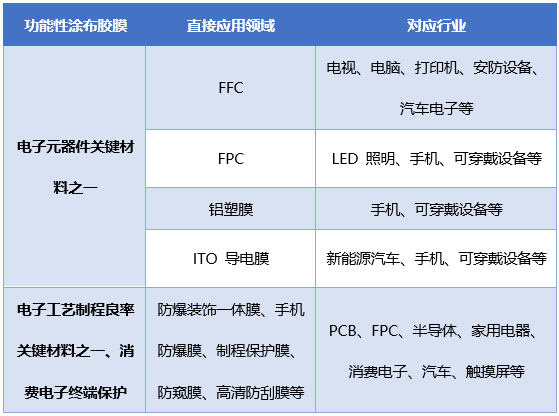 2-210Q9164J1163.png 2-210Q9164J1163.png