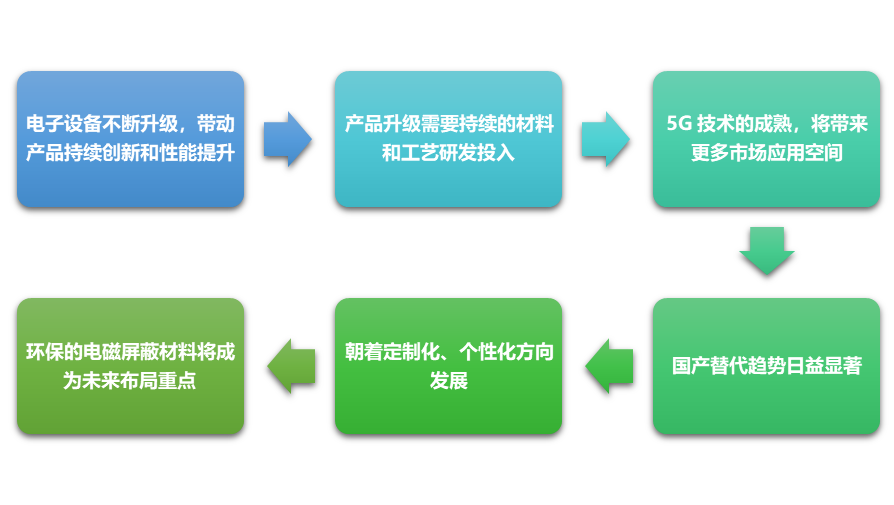 2-210R21R4115a.png 2-210R21R4115a.png