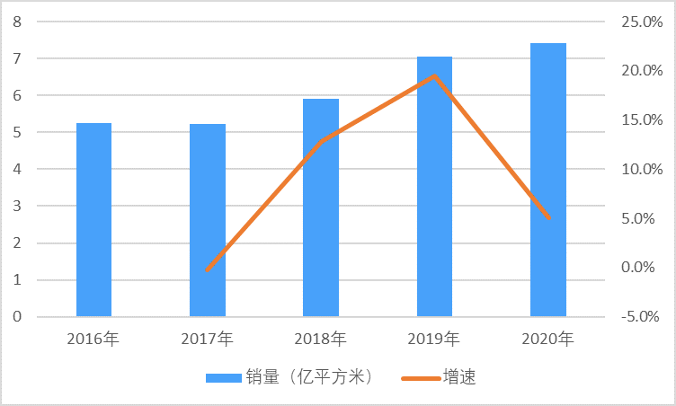 2-210R315052U00.png 2-210R315052U00.png