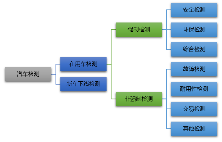 2-210R316315O40.png 2-210R316315O40.png