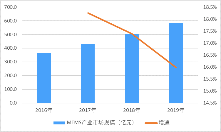 2-210R4124I42K.png 2-210R4124I42K.png