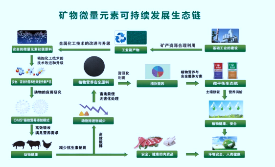 2-210R60F50I38.png 2-210R60F50I38.png