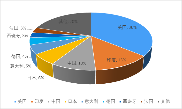 2-210S11GSEC.png 2-210S11GSEC.png