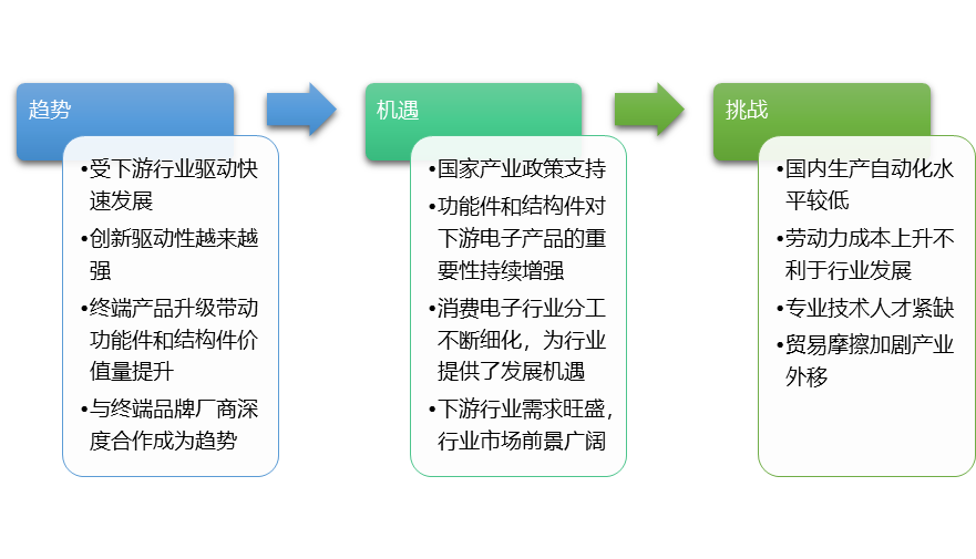 2-210Z9110100J5.png 2-210Z9110100J5.png