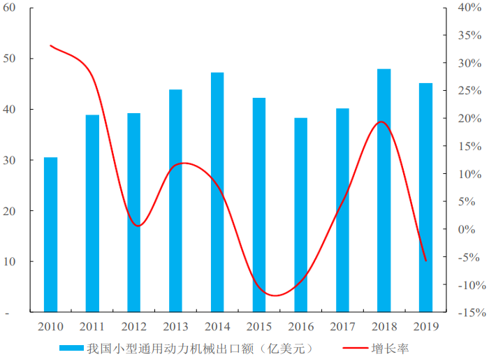 2-210915064Sa20.png 2-210915064Sa20.png