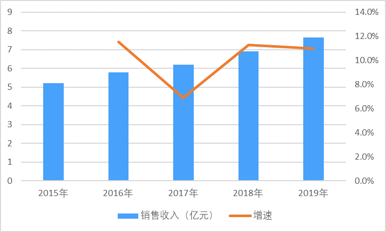 2-21091PA95XH.png 2-21091PA95XH.png