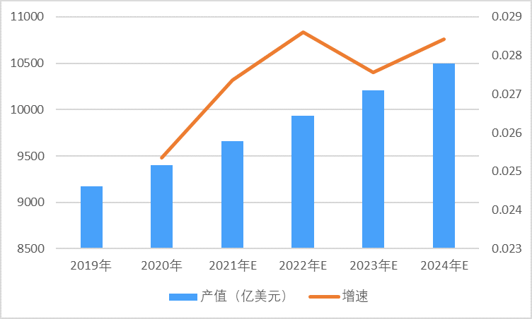 2-21091Q03330F7.png 2-21091Q03330F7.png