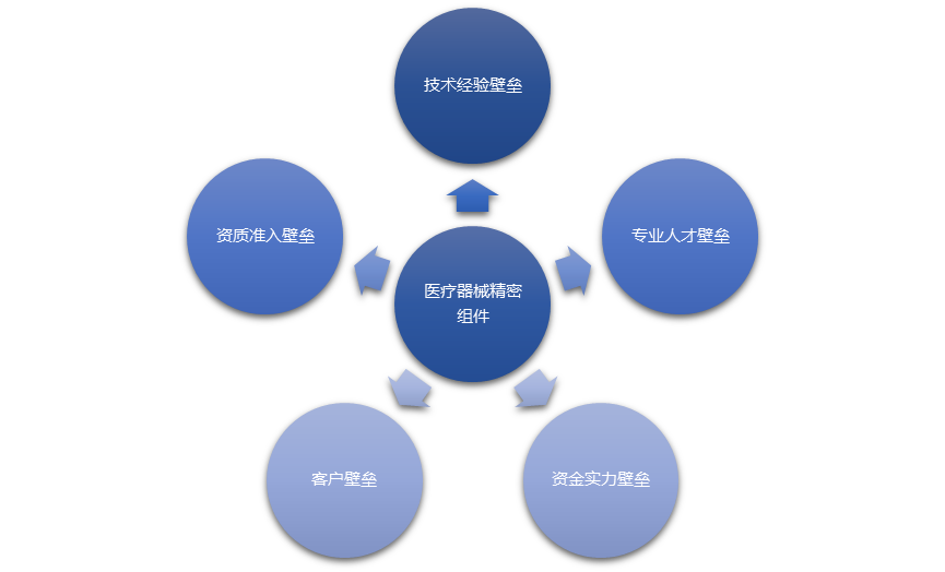 2-21091Q12544Q9.png 2-21091Q12544Q9.png