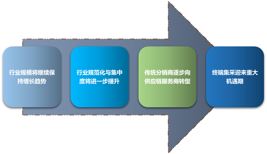 2-21091Q31IV09.png 2-21091Q31IV09.png