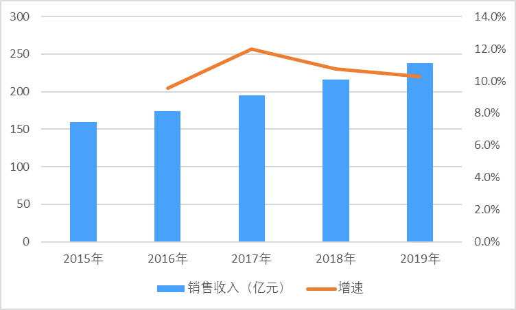 2-21091Q41T3X6.png 2-21091Q41T3X6.png