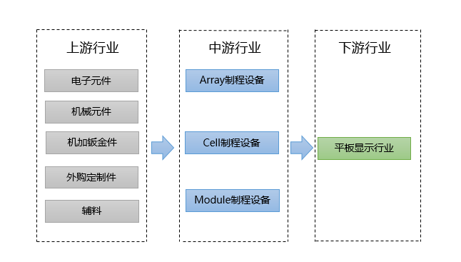 2-210923110254930.png 2-210923110254930.png