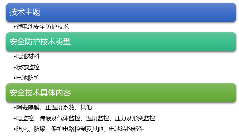 2-211006061109602.png 2-211006061109602.png