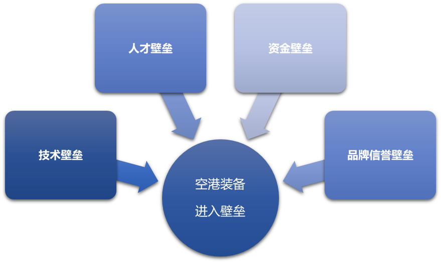 2-211006142505146.png 2-211006142505146.png