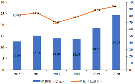 2-21100Z61313306.png 2-21100Z61313306.png