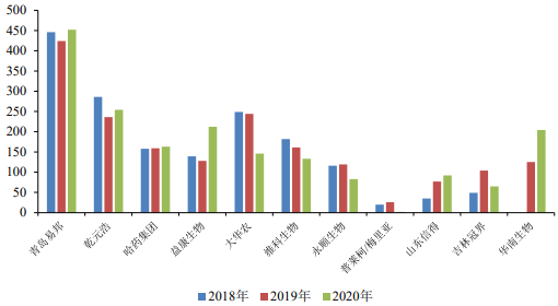 2-21100Z6163Y25.png 2-21100Z6163Y25.png