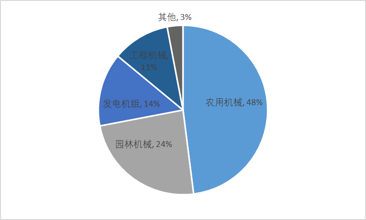 2-2110110I045404.png 2-2110110I045404.png