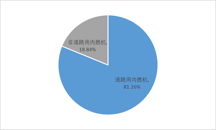 2-2110110I34c22.png 2-2110110I34c22.png