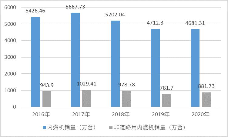 2-2110110I35A28.png 2-2110110I35A28.png