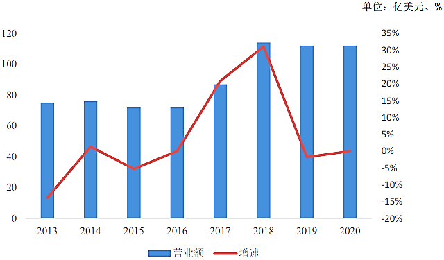 2-2110221020259B.png 2-2110221020259B.png