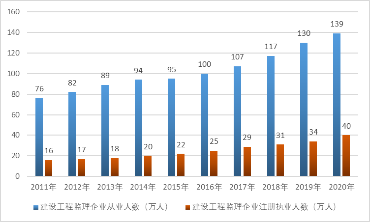 2-211023123512448.png 2-211023123512448.png