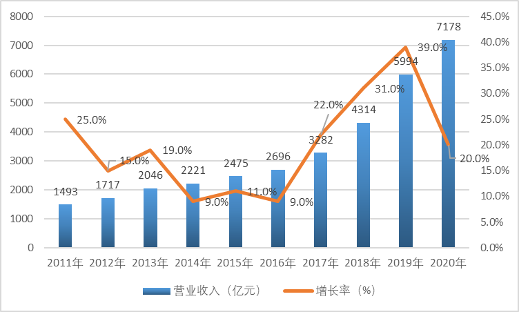 2-211023123631591.png 2-211023123631591.png