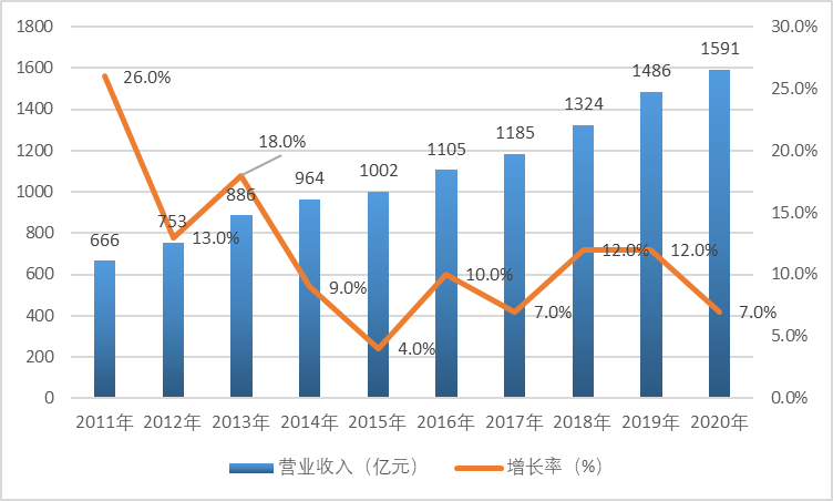 2-21102312363H62.png 2-21102312363H62.png