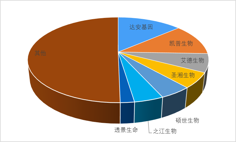 2-211103121553324.png 2-211103121553324.png