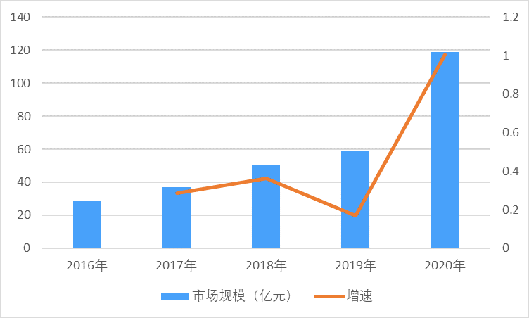 2-211103121G24V.png 2-211103121G24V.png