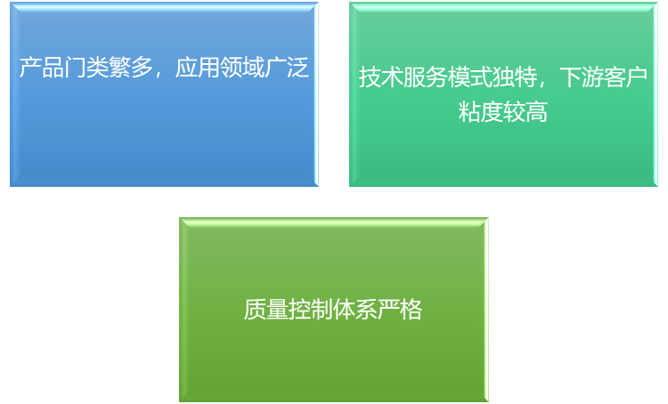 2-211103201H0G5.png 2-211103201H0G5.png