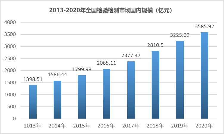 2-211114110S0340.png 2-211114110S0340.png