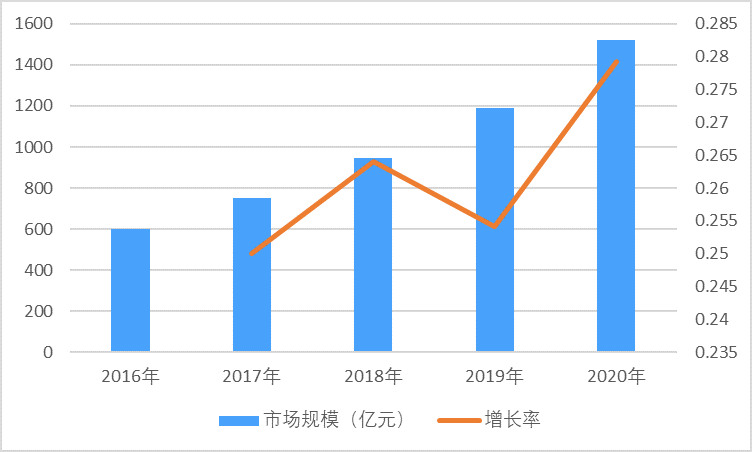 2-211115163225B6.png 2-211115163225B6.png