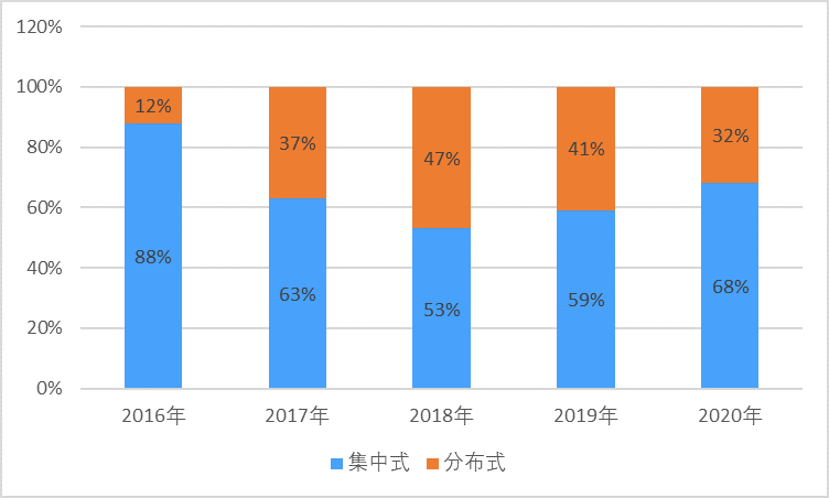 2-21111G42023a2.png 2-21111G42023a2.png