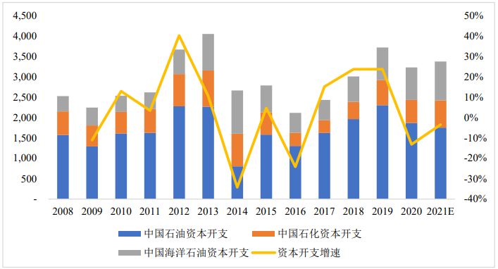 2-211121193103T8.png 2-211121193103T8.png