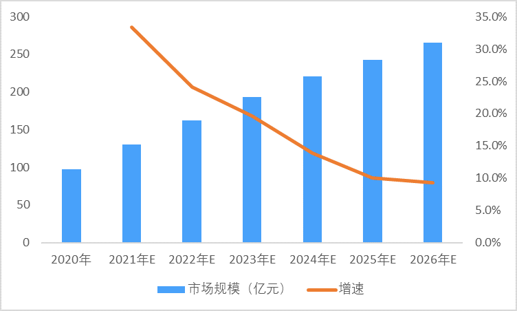 2-211122150131600.png 2-211122150131600.png