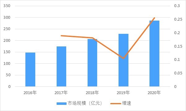 2-211122153452347.jpg 2-211122153452347.jpg