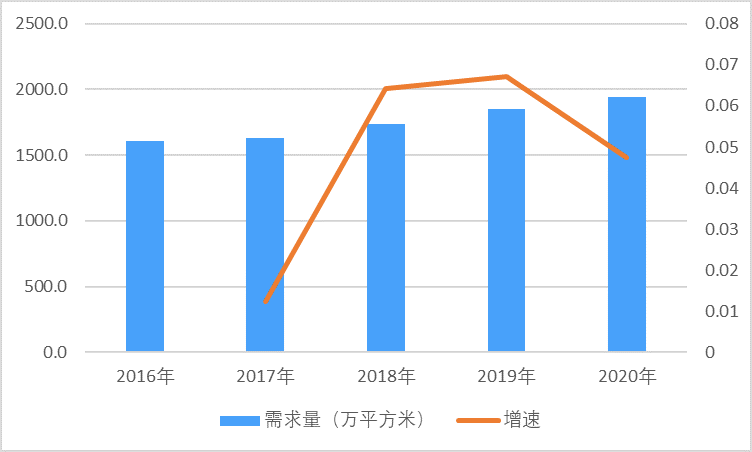 2-2111221H944O2.png 2-2111221H944O2.png