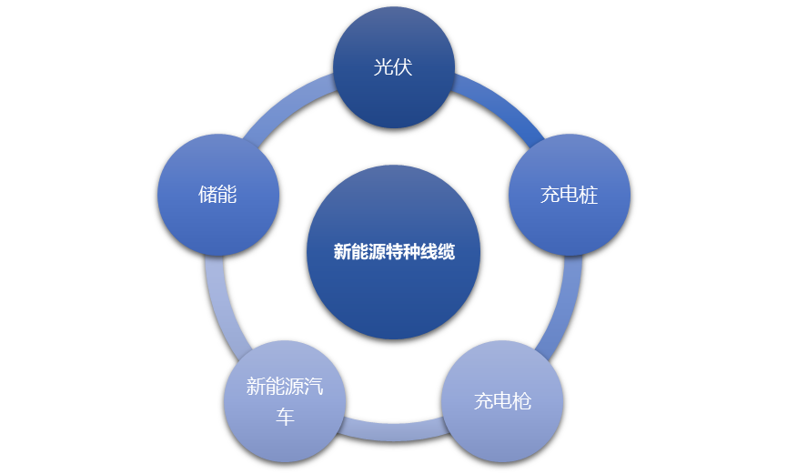 2-211124200251326.png 2-211124200251326.png