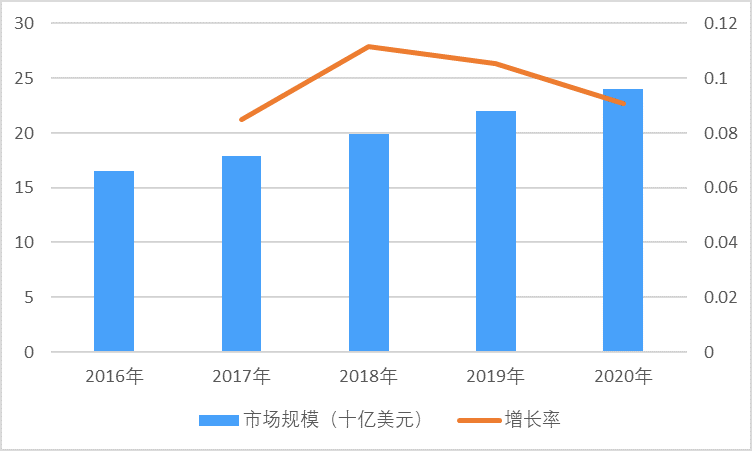 2-211124203523Q5.png 2-211124203523Q5.png
