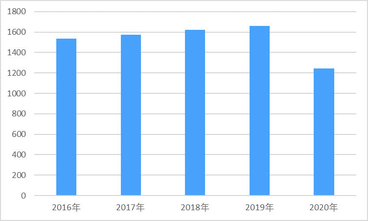 2-211125144SO46.png 2-211125144SO46.png