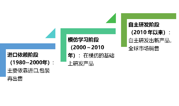 2-21112514552C00.png 2-21112514552C00.png