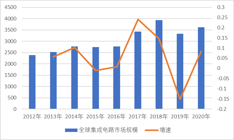 2-2111291QI55D.png 2-2111291QI55D.png