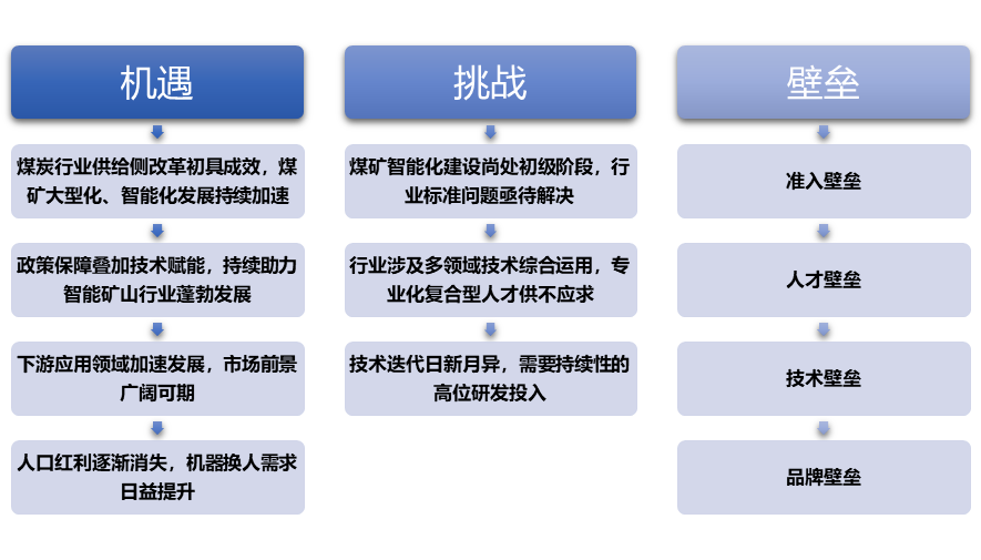 2-2111300TT5108.png 2-2111300TT5108.png