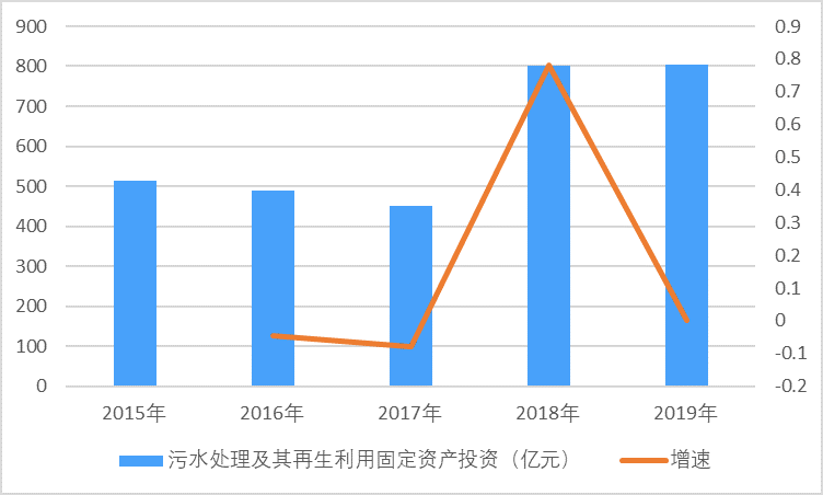 2-211201092234353.png 2-211201092234353.png