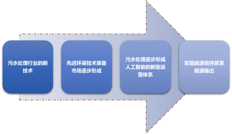 2-211201115423M7.png 2-211201115423M7.png