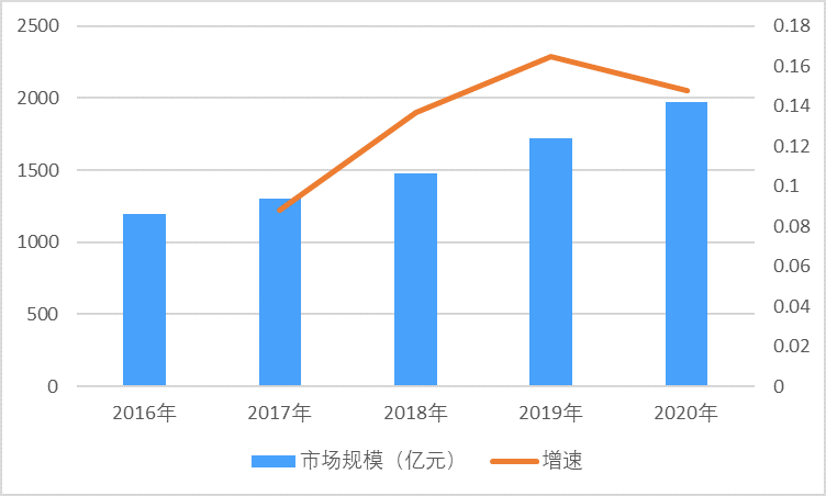 2-2112011K013392.png 2-2112011K013392.png