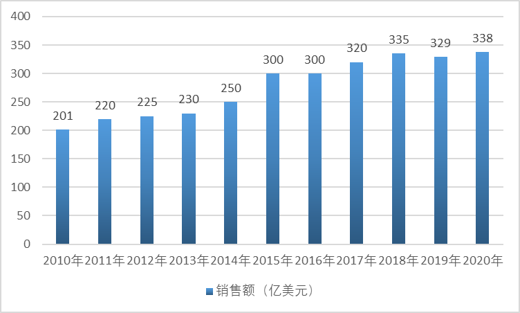 2-211202153I3331.png 2-211202153I3331.png