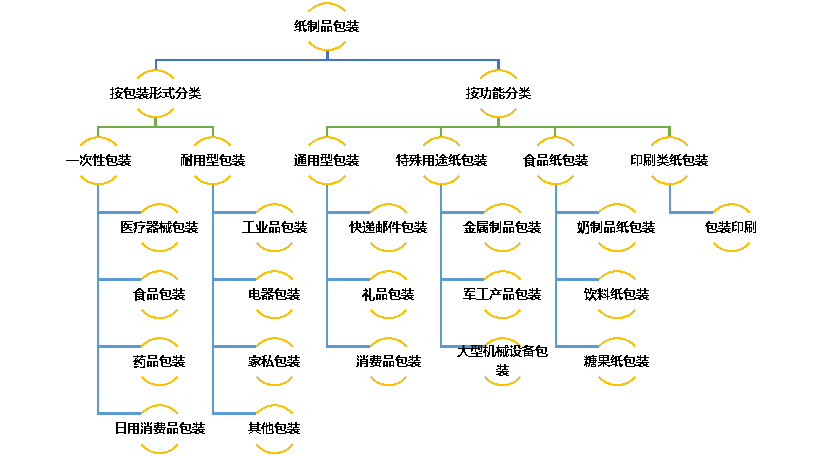 2-2112030UI2c2.png 2-2112030UI2c2.png