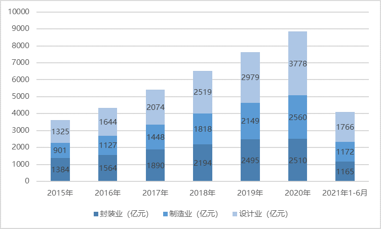 2-211203104619249.png 2-211203104619249.png