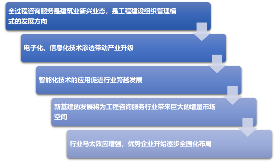 2-211203120321334.png 2-211203120321334.png