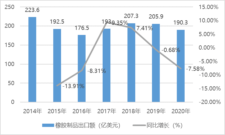 2-211222193122119.png 2-211222193122119.png